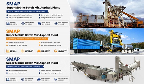 mobile asphalt plant parameters